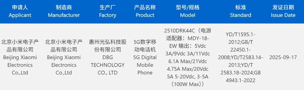 Redmi K90 đạt chứng nhận 3C