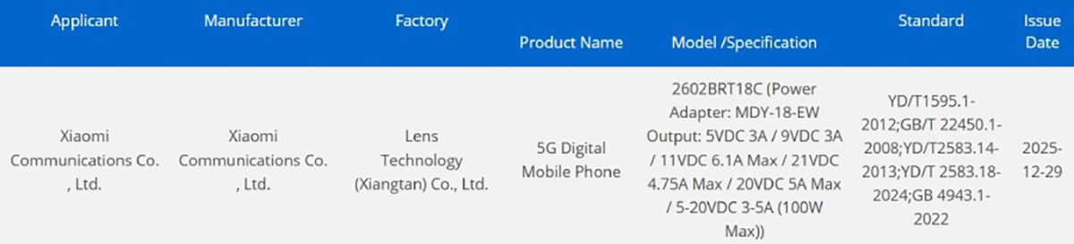 Redmi Turbo 5 Pro đạt chứng nhận 3C
