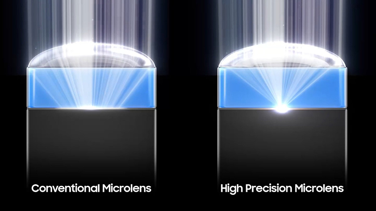 Cảm biến mới của Samsung sử dụng nhiều công nghệ cao cấp