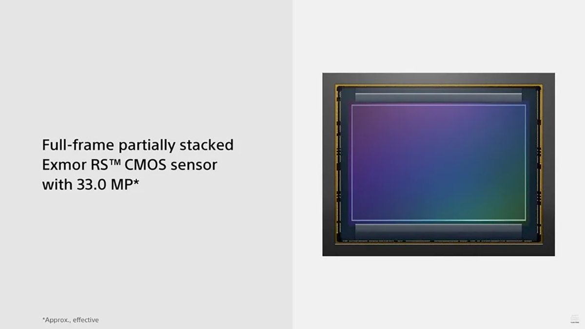 Máy ảnh mới của Sony sử dụng cảm biến xếp chồng 33MP mới