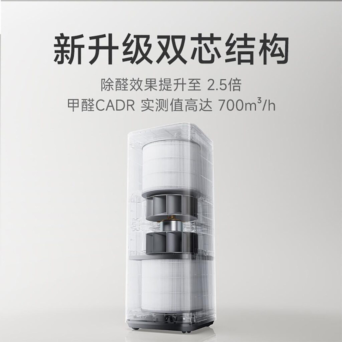 Máy lọc không khí mới của Xiaomi có hiệu suất ấn tượng