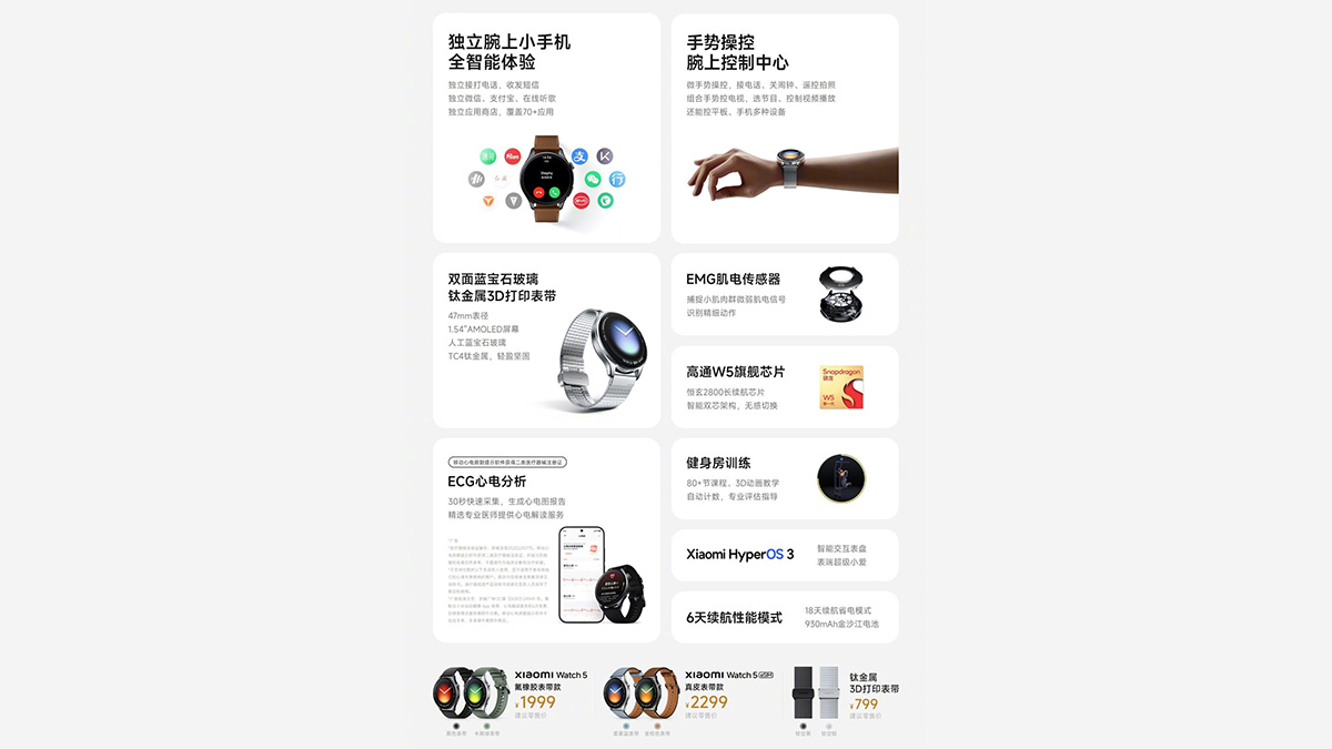 Các tính năng chính của Xiaomi Watch 5