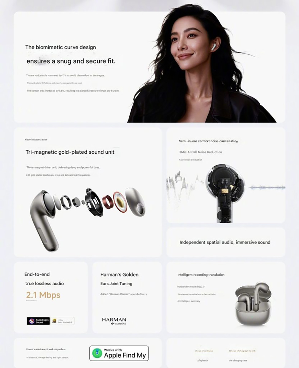 Các tính năng chính của Xiaomi Buds 6