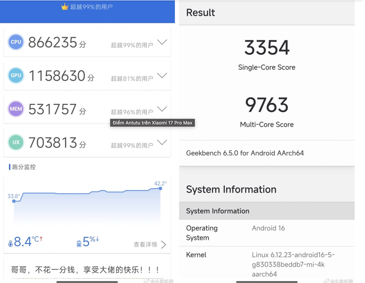 So sánh iPhone 17 Pro Max vs Xiaomi 17 Pro Max về điểm benchmark
