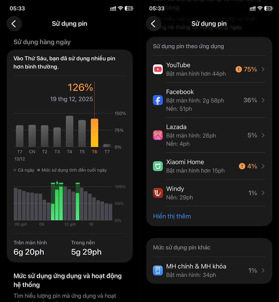 Đánh giá iOS 26.2 về pin