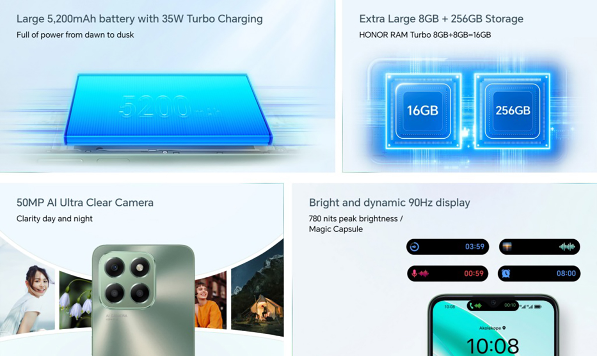 Các tính năng chính của điện thoại