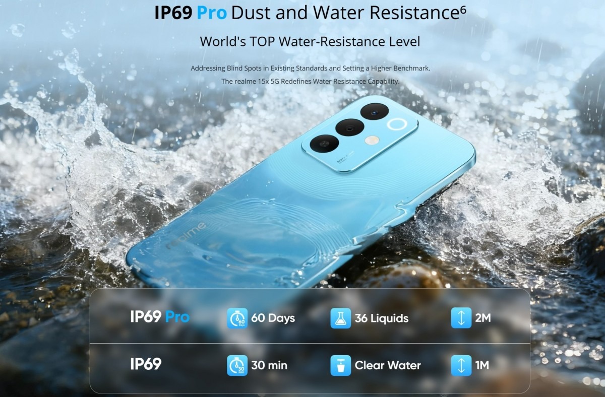 realme 15x hỗ trợ kháng nước, chống bụi chuẩn IP69 Pro ấn tượng
