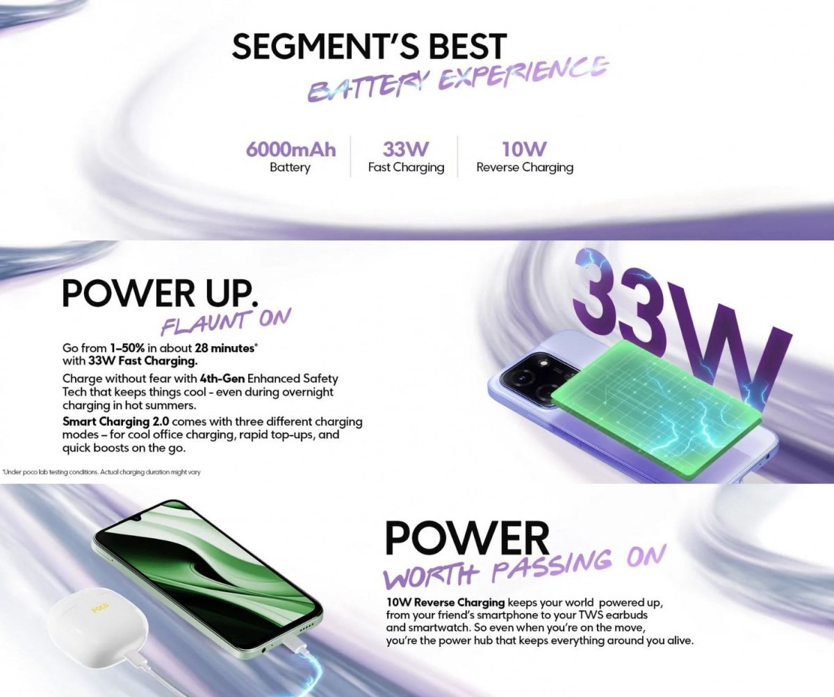 POCO C85 5G sẽ có pin 6000 mAh