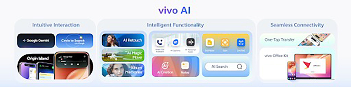 vivo ra mắt OriginOS toàn cầu