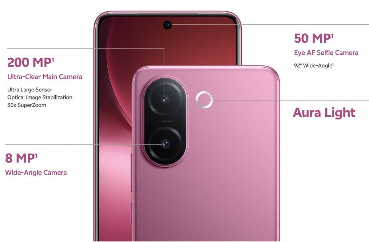 Mẫu điện thoại tầm trung mới của vivo có hệ thống camera chất lượng