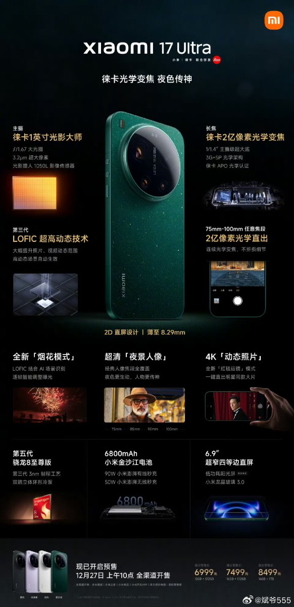 Thông số kỹ thuật chính của Xiaomi 17 Ultra