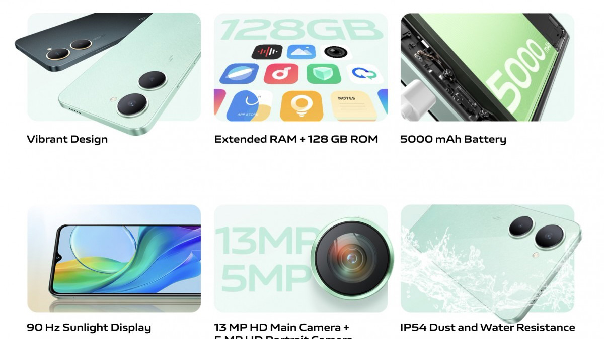 Các tính năng chính của điện thoại