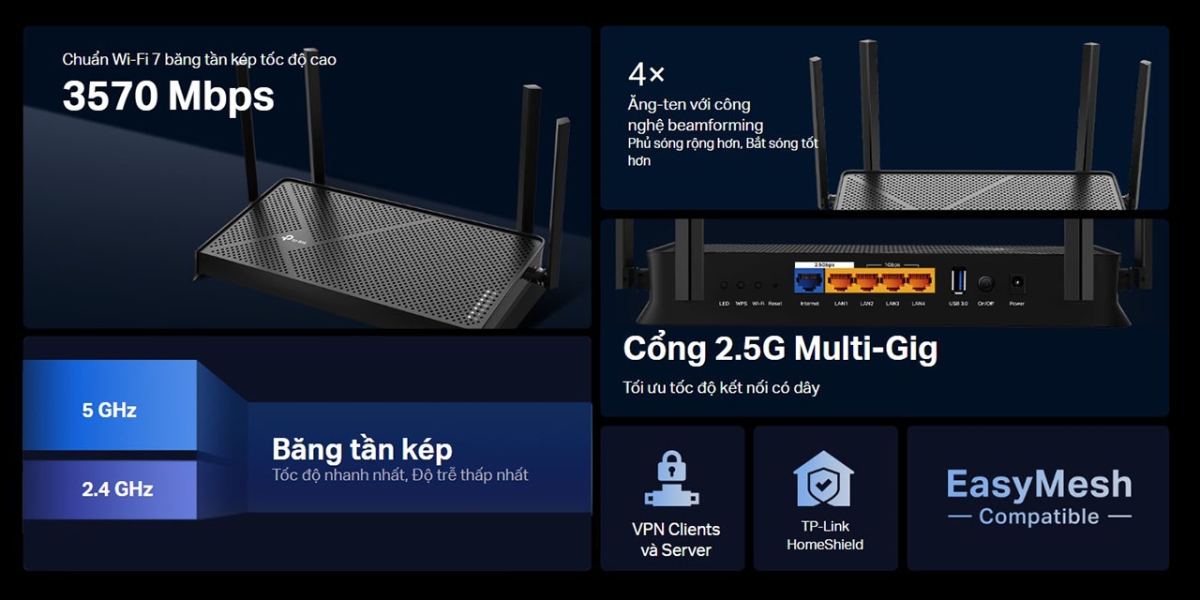 Chiếc Router này sở hữu nhiều công nghệ tiên tiến bên trong