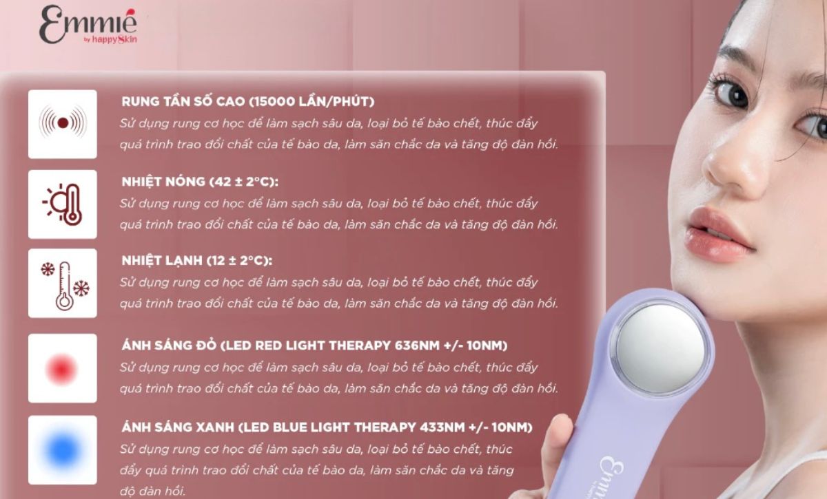 Công nghệ tích hợp trên Emmié SonicRadiant 5-in-1 Mini