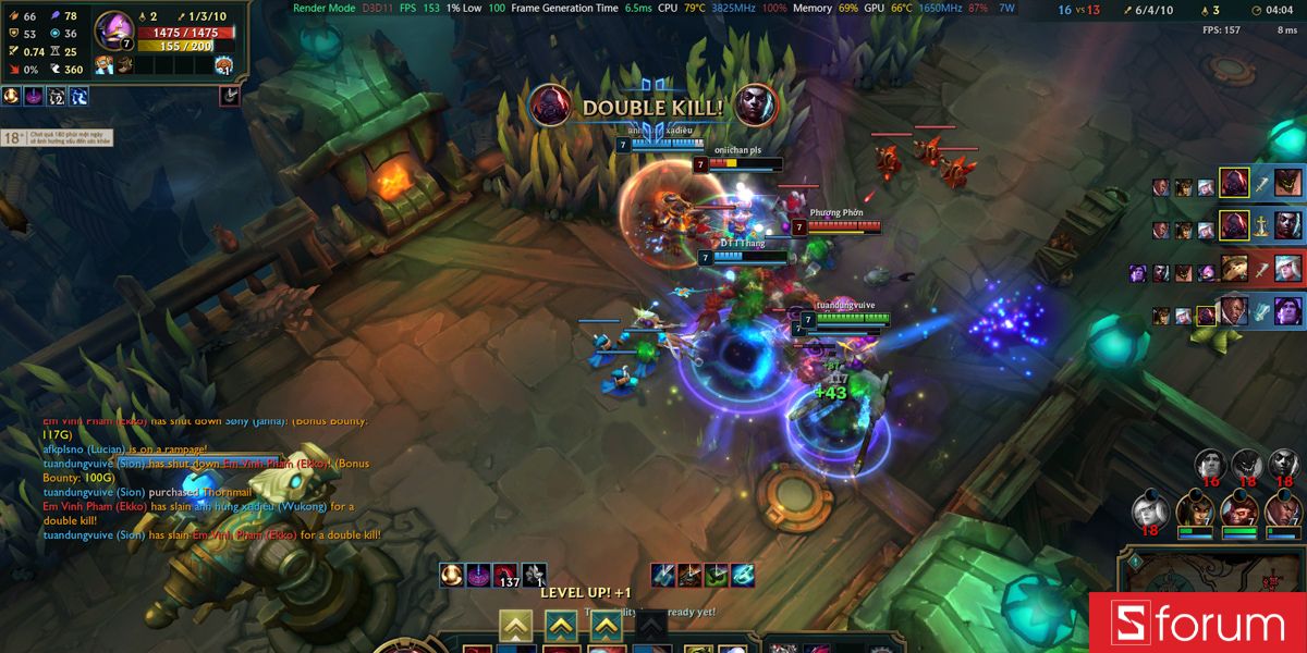FPS trung bình trên độ phân giải Full HD