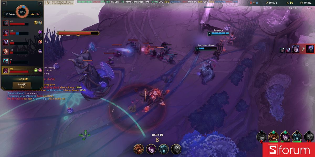 FPS trung bình trên độ phân giải 2.8K