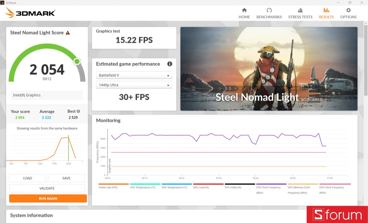 Bài test Steel Nomad Light trên 3DMark