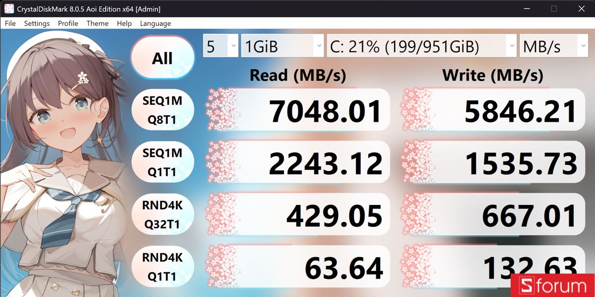 Test hiệu năng SSD trên CrystalDiskMark