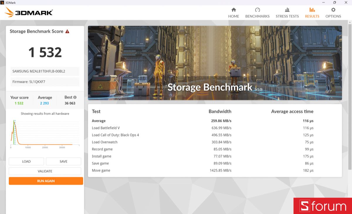 Test SSD trên 3DMark Storage Benchmark