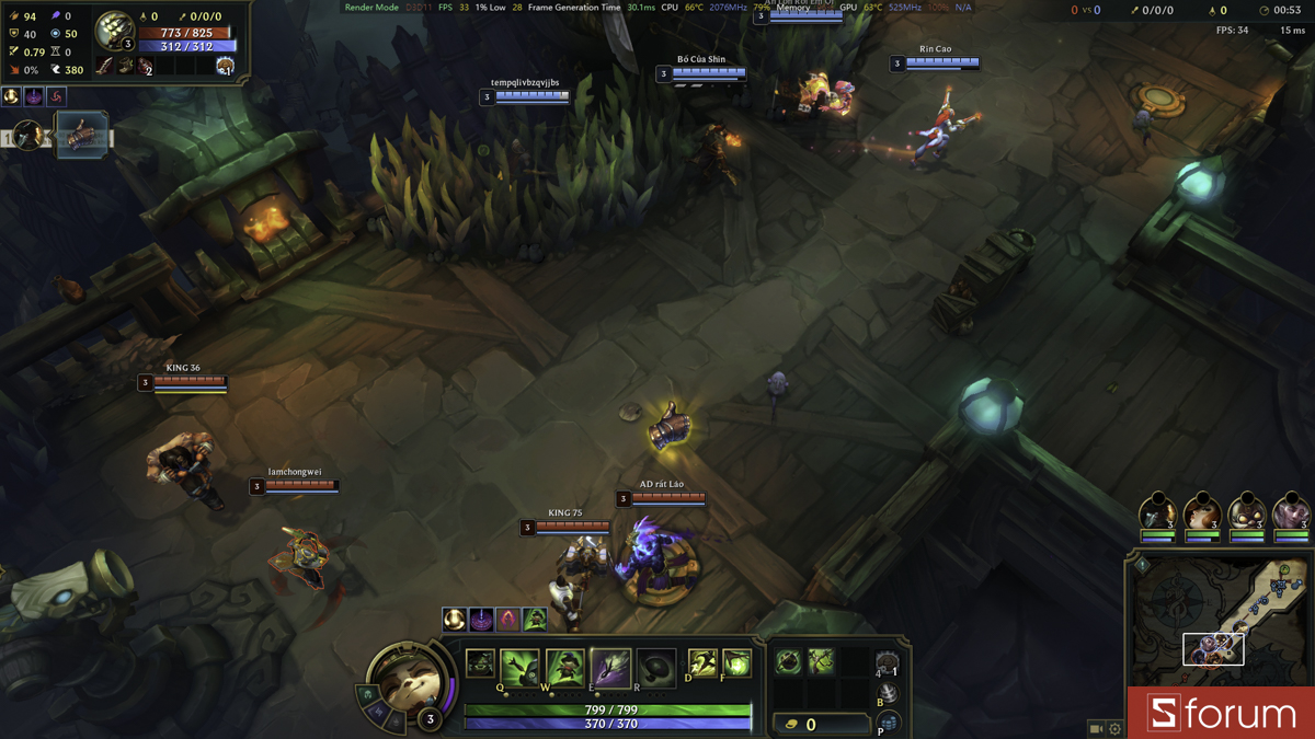 FPS trung bình trên độ phân giải Full HD