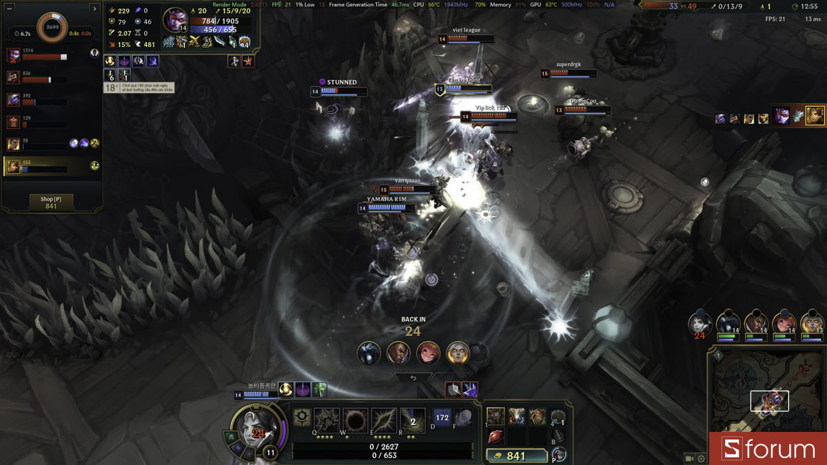 FPS trung bình trên độ phân giải Full HD