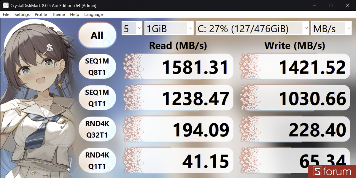 Test SSD trên CrystalDiskMark