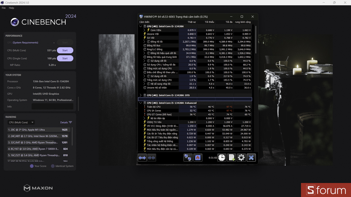 Test hiệu năng CPU trên Cinebench 2024