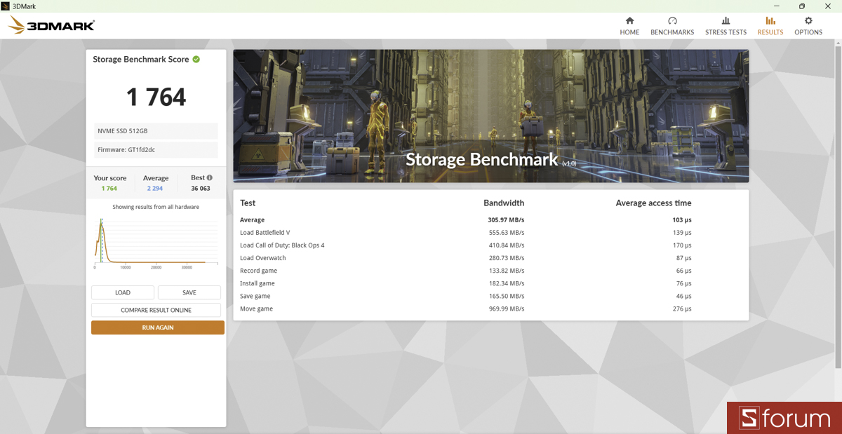 Test khả năng SSD trên 3DMark Storage Benchmark