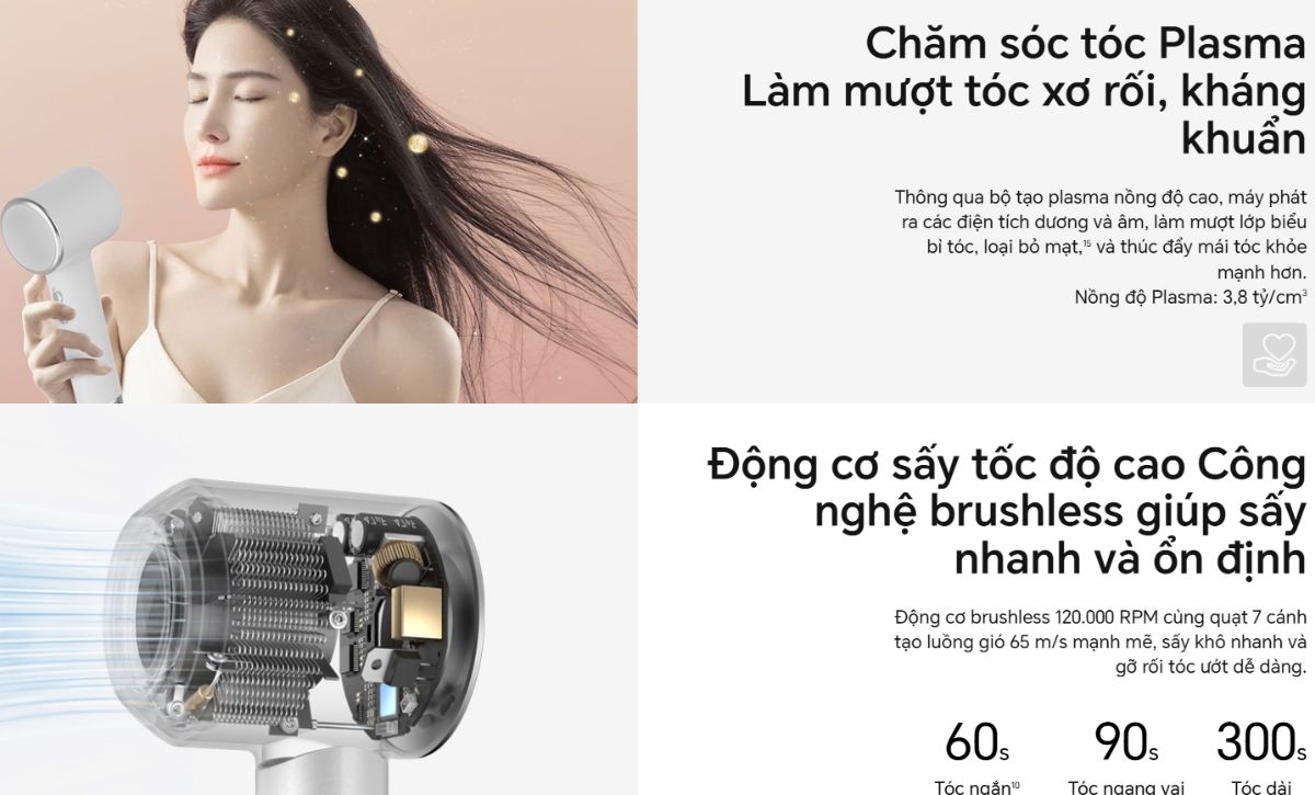 HONOR Choice WOF High-Speed Dryer Pro