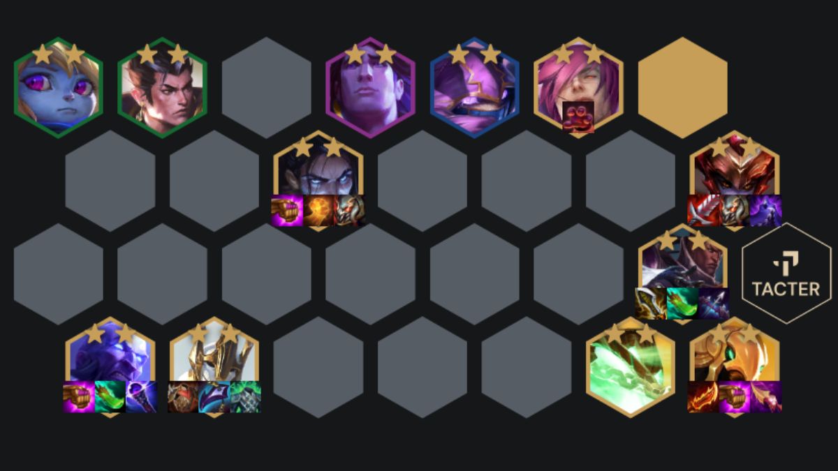 Hãy tùy biến trang bị theo các tướng mà bạn sử dụng trong đội hình