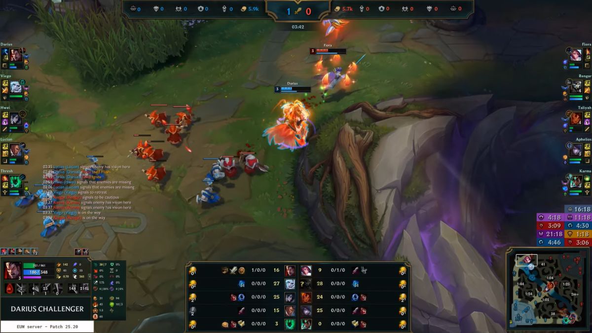 LMHT: Khắc chế Fiora top - Biến Nữ Kiếm Sư thành creep cầm kiếm