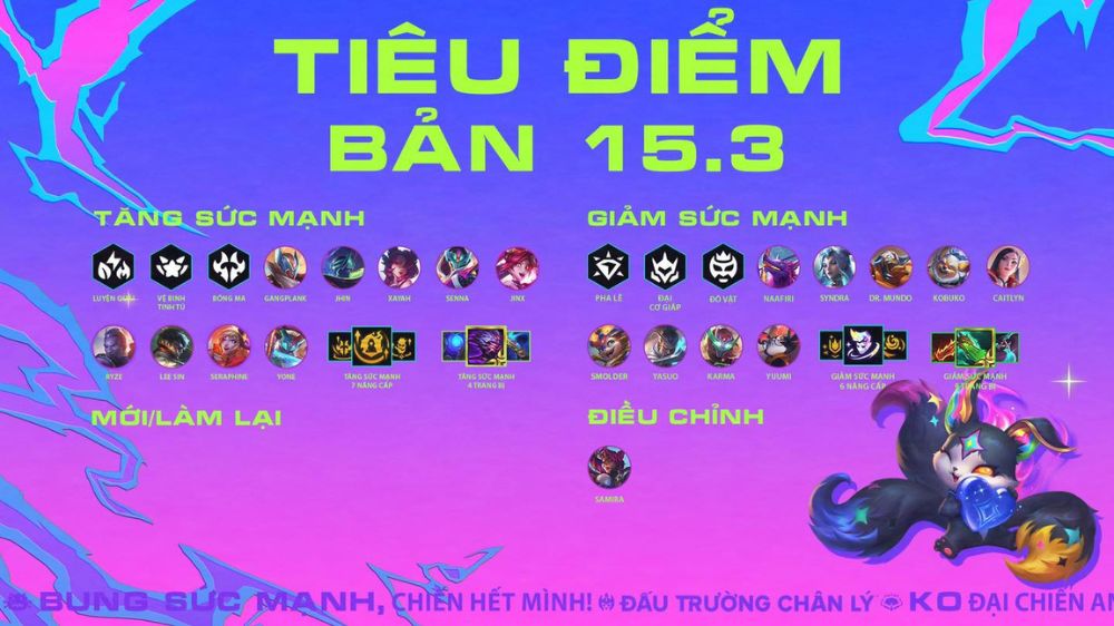 ĐTCL mùa 15: Top 5 đội hình mạnh nhất phiên bản 15.3