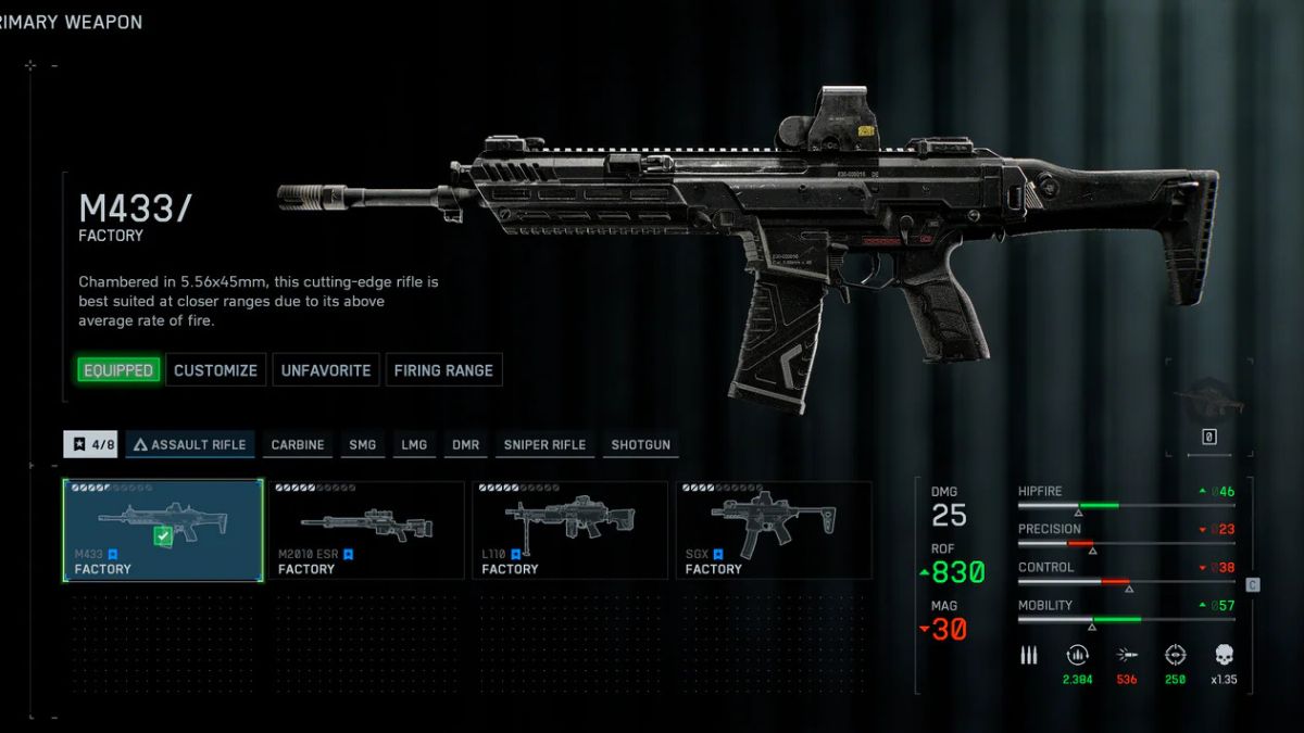 Battlefield 6: Top súng trường tấn công mạnh nhất meta