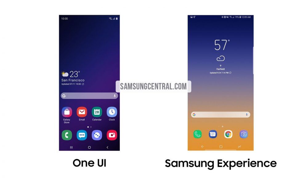 So sánh giao diện Samsung Experience (Android 8) và One UI (Android 9): Quá nhiều thay đổi!
