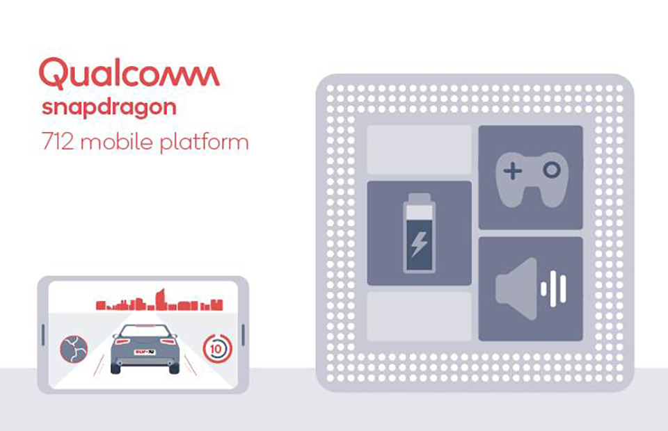 Qualcomm nói về Snapdragon 712: Hiệu năng chơi game là điểm nhấn quan trọng nhất