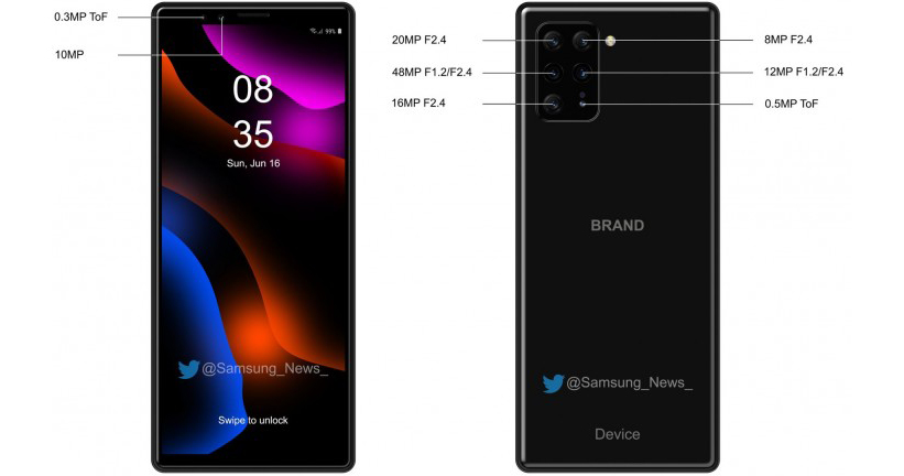 Chi tiết hệ thống 6 camera của mẫu Sony Xperia mới, 2 trong số đó đều thay đổi được khẩu độ