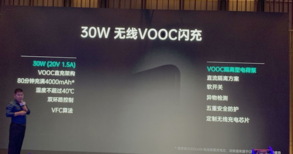 OPPO giới thiệu công nghệ sạc nhanh không dây 30W, đối thủ của Mi Charge Turbo 30W