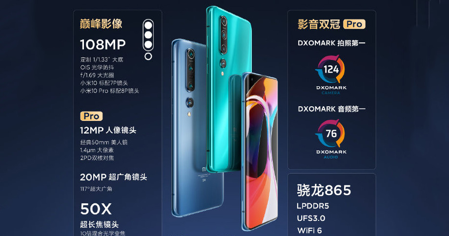 Xiaomi Mi 10 và Mi 10 Pro ra mắt: Màn hình 90Hz, chip SD865, camera 124 điểm DxOMark, giá từ 13.3 triệu