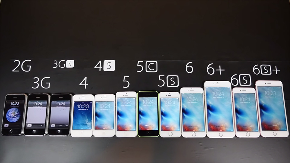 Smartphone kích thước lớn có thật sự cần thiết?