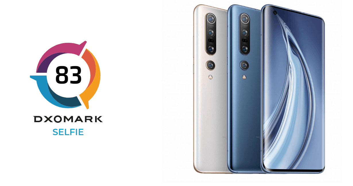 Xiaomi Mi 10 Pro đạt số điểm đáng thất vọng trong bảng xếp hạng camera selfie của DxOMark