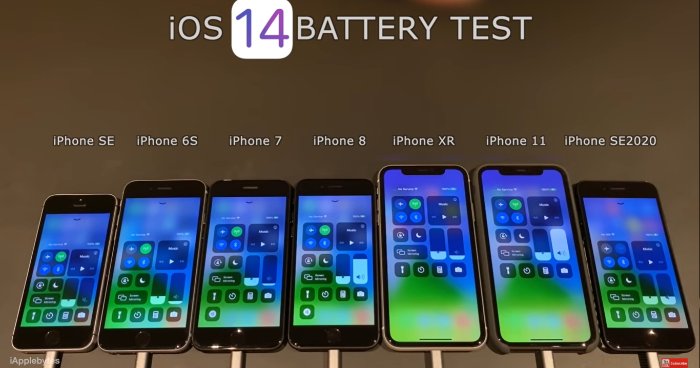 Kiểm tra thời lượng pin iOS 14 trên 7 mẫu iPhone: iOS mới có làm giảm thời lượng sử dụng pin?