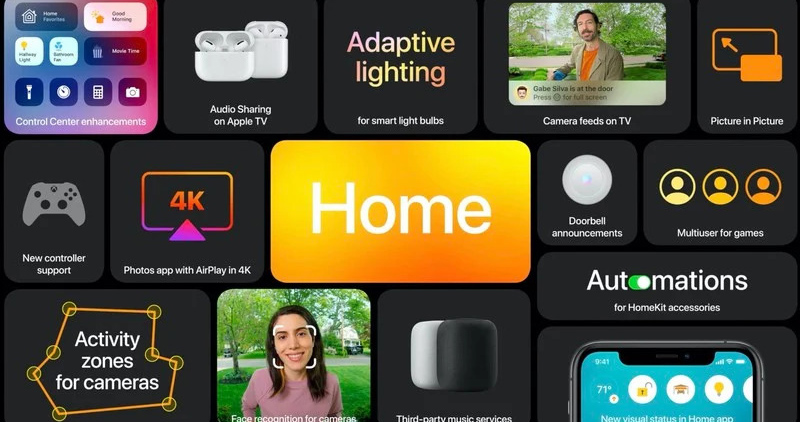 Apple TV và HomePod Mini sẽ được trang bị chip U1 để theo dõi vị trí của bạn trong nhà