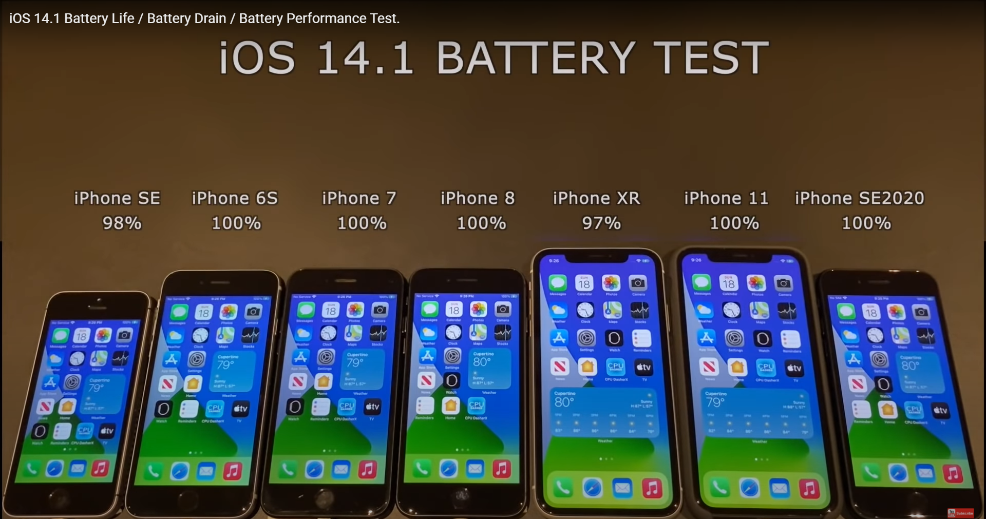 Kiểm tra mức độ tiêu hao pin của iOS 14.1 trên 7 mẫu iPhone: iOS mới có làm giảm thời lượng pin?