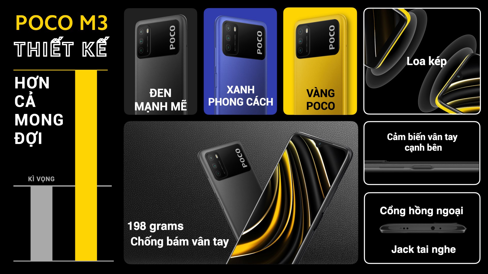 POCO M3 ra mắt tại VN: Thiết kế độc đáo, có loa kép, camera 48MP, pin khủng 6000mAh, giá chỉ hơn 3 triệu