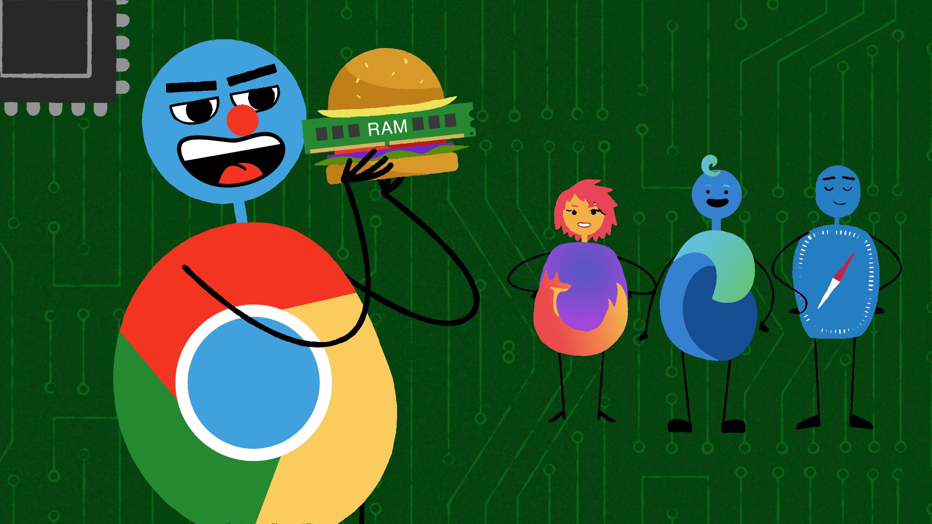 Nghiên cứu cho thấy Google Chrome "ăn" RAM nhiều hơn tới 10 lần so với Safari!