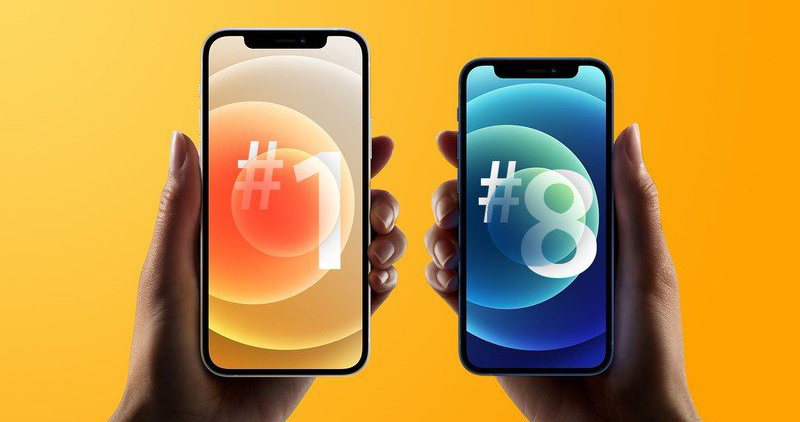 iPhone 12 mini bất ngờ lọt top 10 smartphone bán chạy nhất tháng 1/2021
