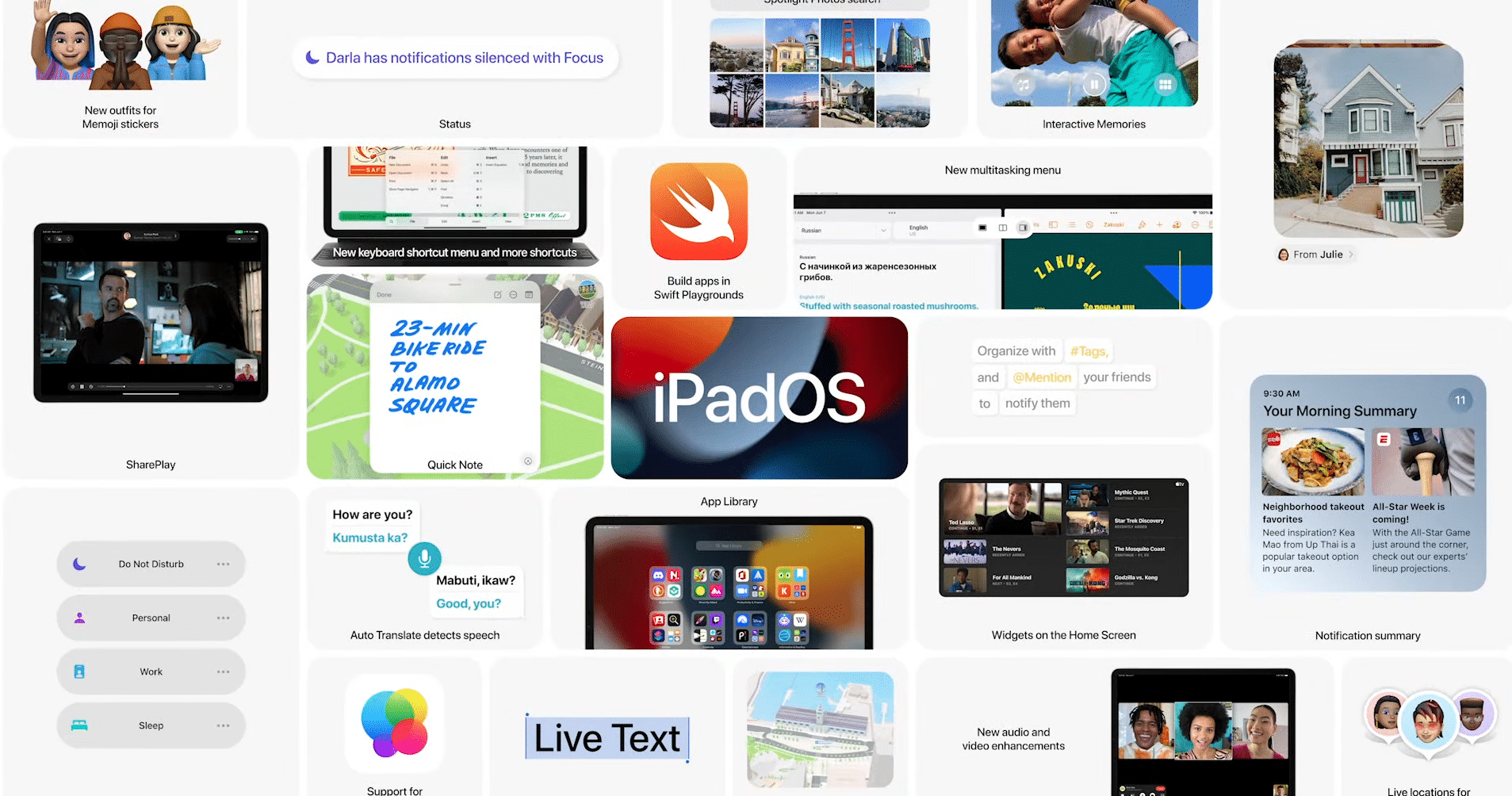 Top 22 tính năng mới và tốt nhất của hệ điều hành iPadOS 15 mà bạn nên biết