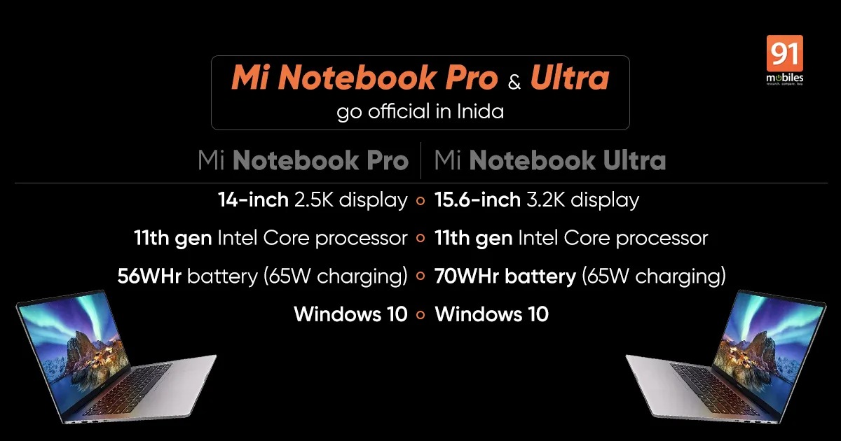 Xiaomi ra mắt Mi Notebook Ultra và Mi Notebook Pro: CPU Intel thế hệ 11, 16GB RAM, sạc nhanh 65W