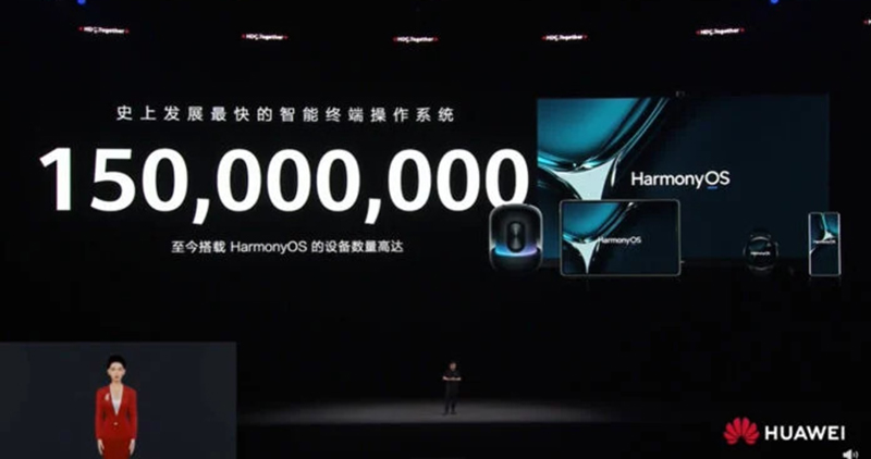 HarmonyOS hiện chạy trên 150 triệu thiết bị: Hệ điều hành phát triển nhanh nhất trong lịch sử?