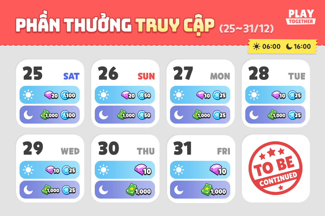 Quà cuối năm Play Together gửi đến người chơi khi đăng nhập mỗi ngày từ 25-31/12 Quà cuối năm Play Together gửi đến người chơi khi đăng nhập mỗi ngày từ 25-31/12